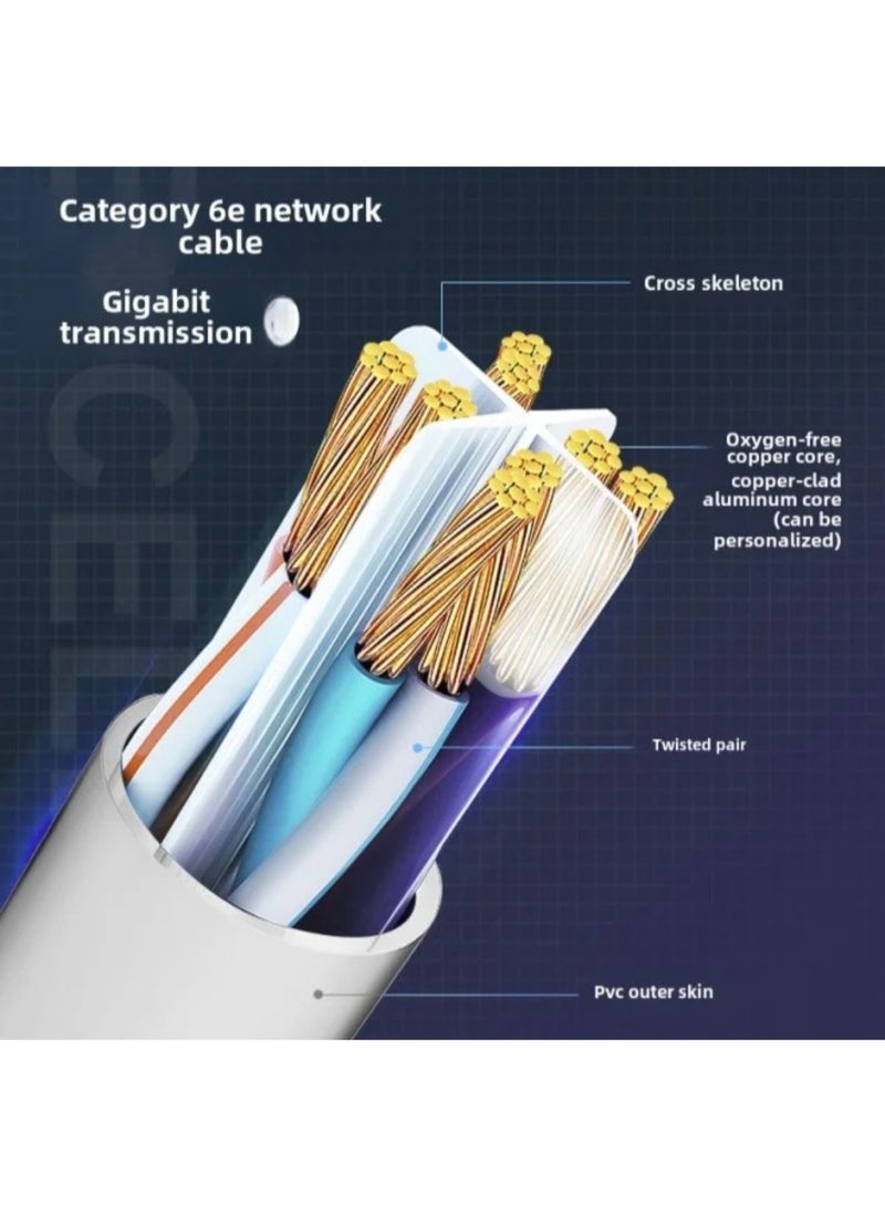 Dnastaa 10 GBPS PATCH CORD CAT.6 Giga-Speed 15M High Quality Ethernet Cable" - Image 2